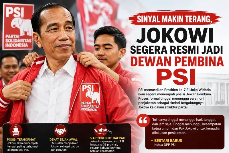 Sinyal Makin Terang, Jokowi Segera Resmi Jadi Dewan Pembina PSI